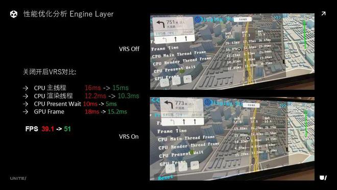 车载 3D 地图如何从技术上实现渲染品质的九游娱乐平台全面提升?(图20)