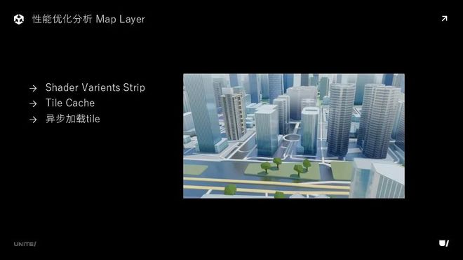 车载 3D 地图如何从技术上实现渲染品质的九游娱乐平台全面提升?(图21)