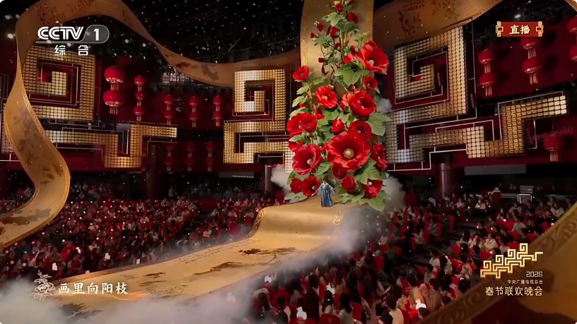 19亿次互动背后：AI如何成为春晚“新主角”？(图3)